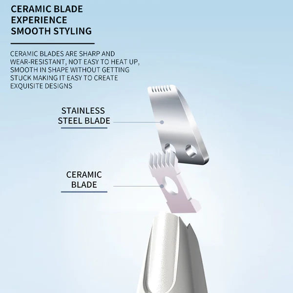 Pet Grooming Trimmer with LED Light – Cordless Waterproof Clipper for Dogs & Cats, Paws, Face & Sanitary Areas